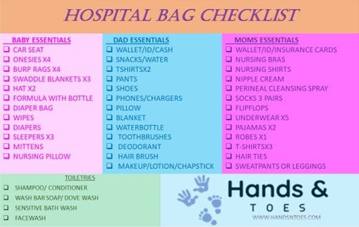 The Perfect Hospital Checklist - Hands & Toes