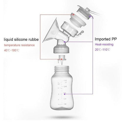 Electric Breast Pump