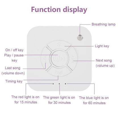 Relaxation Sleep Sound Machine